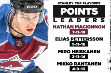 Nathan MacKinnon (@ mackinnon29) a été imparable dans ces #StanleyCup Playof ...