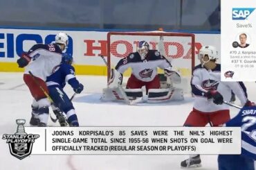 Du match de 85 arrêts de Joonas Korpisalo au but de Jake DeBrusk qui a déclenché la @NHLBru ...