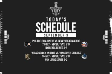 Les @ny_islanders et / ou @vegasgoldenknights avanceront-ils ce soir

Le #Stanley ...
