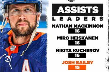 Josh Bailey et les meilleurs de la Ligue continuent de mettre en place de sérieux #StanleyCup ...
