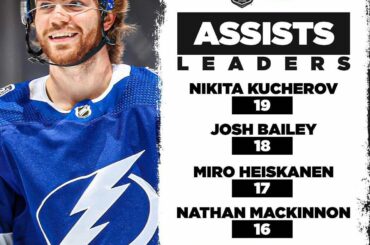 Brayden Point sait que le partage est bienveillant. #Coupe Stanley...