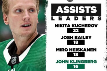 Deux autres passes décisives de John Klingberg (@klingbergjohn) la nuit dernière le font remonter le ...