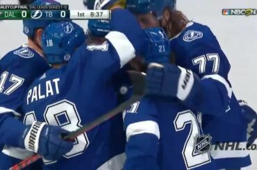 buts pour Brayden Point. 10. BUTS. #Coupe Stanley

: @ nhlonnbcsports  
: @sportsne ...