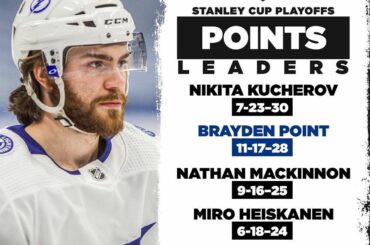À court de jeux de mots de point ... #StanleyCup ...