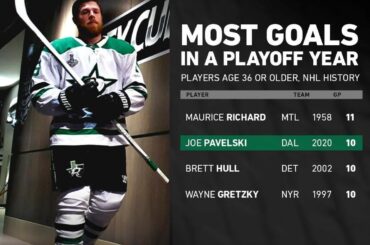 Joe Pavelski (@ jpav8) entrera-t-il dans l'histoire lors de la finale #StanleyCup? #NHLStats ...