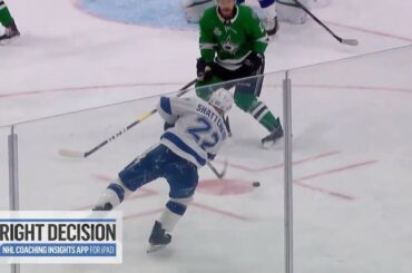 Tirez sur le trafic?

Ouais, Kevin Shattenkirk (@shattdeuces) a définitivement fait t ...