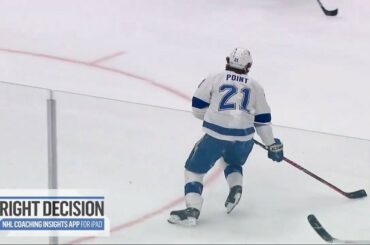 Passer Brayden Pointez la rondelle dans la finale #StanleyCup = Toujours la bonne décision ...