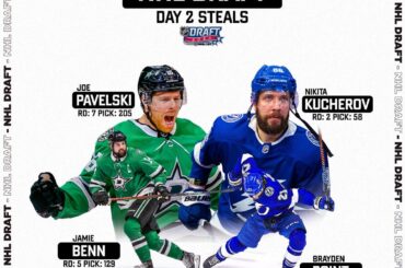 Ne dormez pas sur les derniers tours du #NHLDraft!

Les tours 2 commencent à 11h30 HE o ...