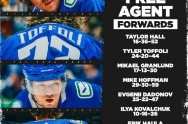 Jetez un œil à certains des meilleurs attaquants qui pourraient être disponibles vendredi pour #N ...