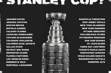 La question brûlante: qui prend la #StanleyCup cette année? ...