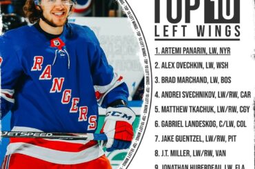 @Artemiypanarin est-elle la meilleure aile gauche de #FantasyHockey?

Voir le contenu complet de @ NHLFantasy ...