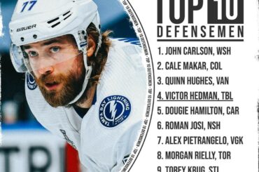 Victor Hedman (11-44-55) était un monstre #FantasyHockey la saison dernière.

Voir @NHLFan ...