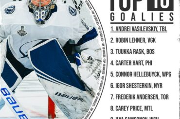 Qui est le meilleur gardien de #FantasyHockey? @nhlfantasy votes @ andreivasilevskiy88 ....