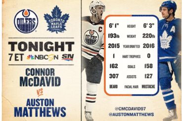 Qui as-tu ce soir: Connor McDavid ou Auston Matthews?

@edmontonoilers contre @ma ...
