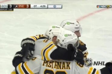 RETOUR TERMINÉ Patrice Bergeron + @davidpastrnak = vainqueur OT #WNH ...