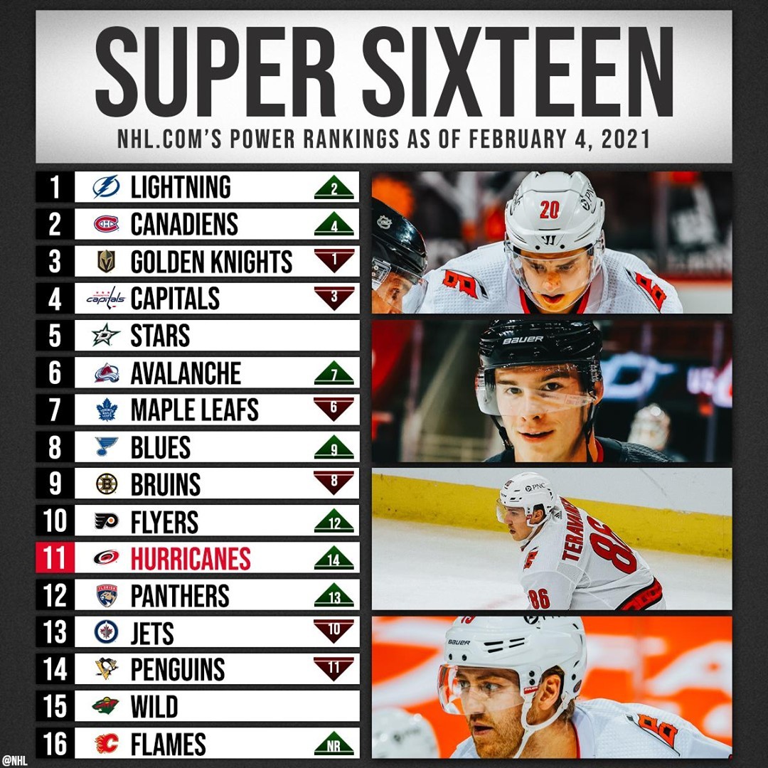 Draft 2025 Lnh RéSultats Jobye Marita
