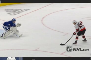 1) Le vainqueur OT de @ evgenydadonov 2) Le but global de @ aduclair10 3) Carl Soderbe ...