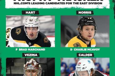 Charlie McAvoy pour le trophée Norris?  Sélectionnez vos gagnants ...