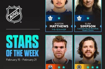 Félicitations aux stars de la semaine!  Auston Matthews (@austonmatthews) Covena ...