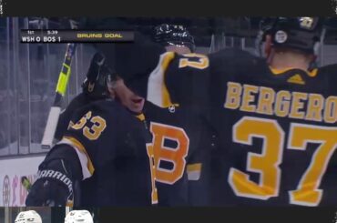 - Patrice Bergeron à Brad Marchand (@ bmarch63).  - Brad Marchand à @davidpastrn ...