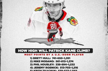 Patrick Kane continue de gravir les échelons américains.  Combien de points de plus va-t-il ...