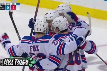 Grosse victoire pour les @nyrangers et un plus gros tour du chapeau pour Chris Kreider! ...