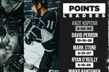 @anzekopitar continue d'accumuler des points cette saison.  : @LAKings contre @AnaheimD ...