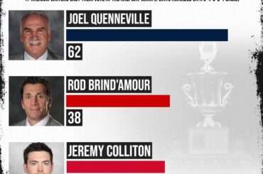 Joel Quenneville a les @FlaPanthers un point sur la première place, mais devrait-il ...