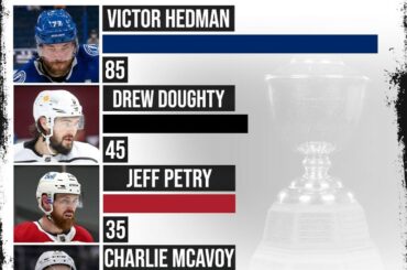 Victor Hedman (@ vichedman77) remportera-t-il son deuxième trophée Norris cette saison? ...