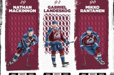 La ligne supérieure @coloradoavalanche est-elle la meilleure de la LNH en ce moment?  ...