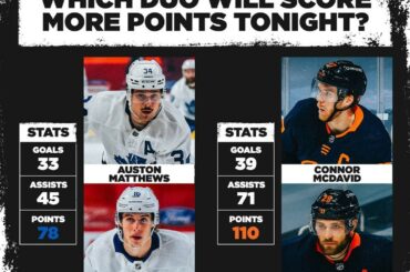 LE SON CI-DESSOUS: @edmontonoilers vs @mapleleafs à 7h HE sur @sportsnet ...