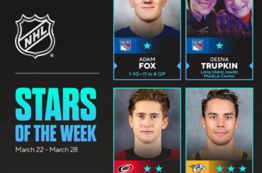 Félicitations aux stars de la semaine!  Adam Fox Northwell Health - Long Island J ...