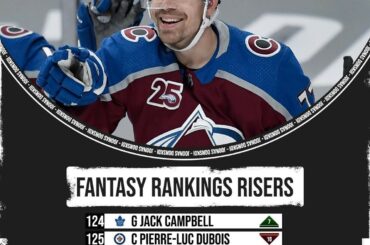 Sur le score élevé @ColoradoAvalanche, Joonas Donskoi (15-13—28) a le ...