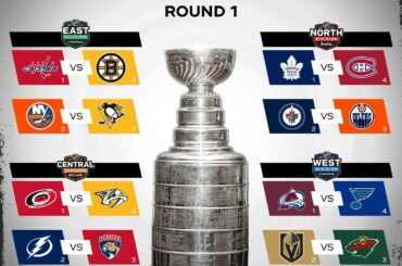 Les équipes potentielles en séries éliminatoires se préparent pour les heures #NHLTradeDeadline.  W ...