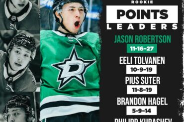 Jason Robertson (@ jasonrob19) connaît une saison de recrue avec les @DallasS ...