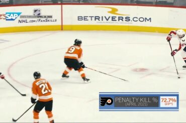 Les @philadelphiaflyers devront se préparer pour un jeu de puissance mortel dans ...