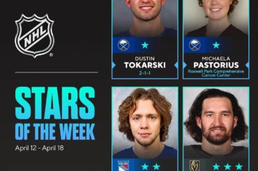 Félicitations aux stars de la semaine!  Dustin Tokarski Roswell Park Comprehensiv ...