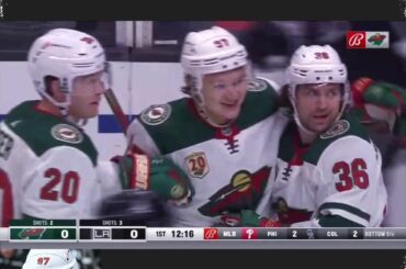 - Le but étonnant de @ kirillkaprizov -Le mouvement astucieux de Pavel Buchnevich (@ bucha89) ...