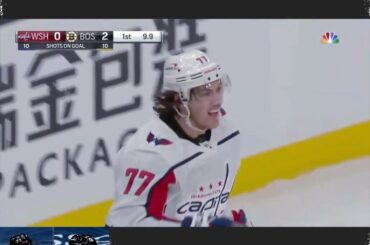 1) @ tjoshie7 Nicklas Backstrom 2) La roue de secours de Braden Holtby 3) @ dkrejci46 ...