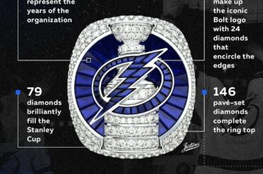 Maintenant, c'est une bague de championnat #StanleyCup!  (via @tblightning) ...
