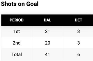 Sûr de dire que Jonathan Bernier (@ jobernier45) est EN FEU pendant 40 minutes ....
