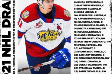 Sur qui avez-vous un œil dans le #NHLDraft 2021? ...