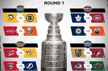 Le compte à rebours pour les Playoffs #StanleyCup est lancé!  Quel match seriez-vous le plus ...