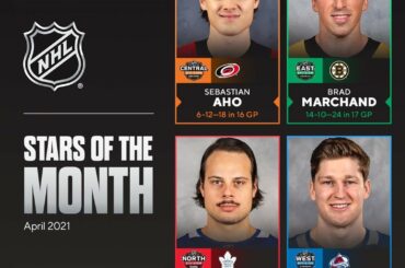 @ssebastianaho, Brad Marchand (@ bmarch63), @austonmatthews et Nathan MacKinnon ...