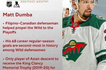 Sur la glace, Matt Dumba (@ matt.dumba) fait sa sixième apparition en séries éliminatoires avec ...