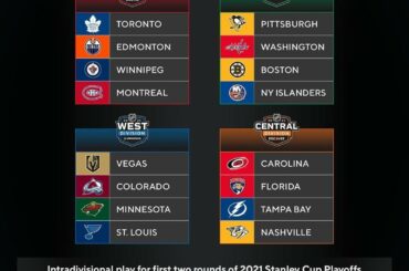 Le champ est planté!  Qui remporte la #StanleyCup?  * Quelques matchs et graines ...