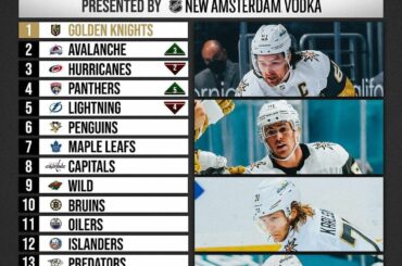 16 équipes.  1 Champion #StanleyCup.  Qui est classé trop haut?  Trop bas?  ...