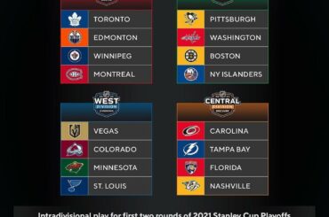 Effacez vos calendriers!  Le calendrier du premier tour des éliminatoires #StanleyCup est ici.  Lin ...