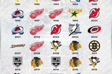 Le compte à rebours pour les Playoffs #StanleyCup est lancé!  Quelle équipe sera la prochaine?  (Passant par @...