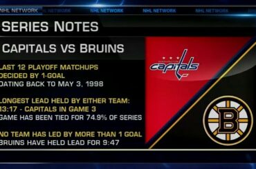 Ça ne se rapproche pas beaucoup de ça.  #StanleyCup (via @nhlnetwork) ...